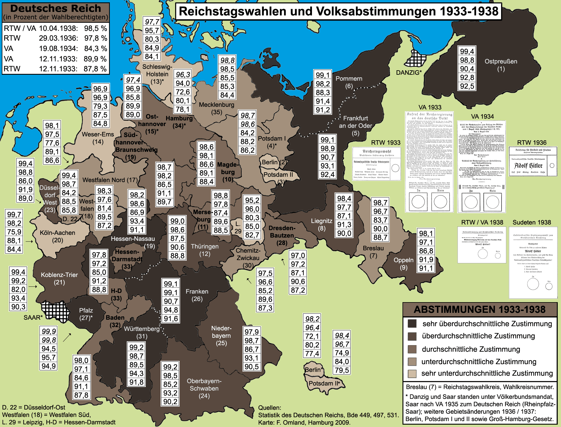 Ergebnisse bei den Abstimmungen im Nationalsozialismus im Deutschen Reich 1933-1938